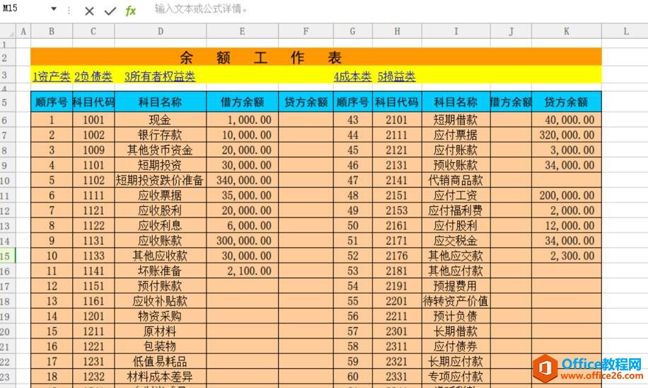 表格技巧—如何用Excel制作会计全套账