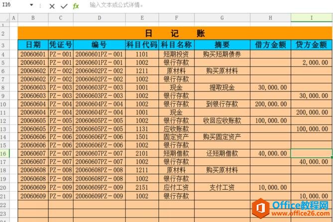 表格技巧—如何用Excel制作会计全套账