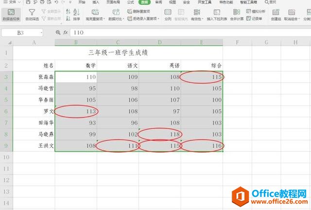 Excel 表格技巧—Excel如何添加数据标识圈