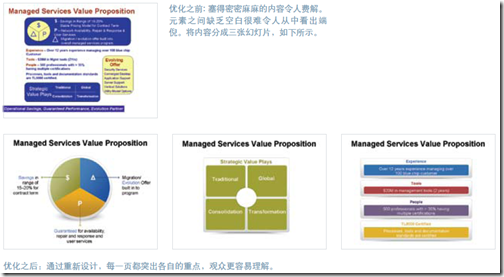 学会留白——塞满内容是失败的设计