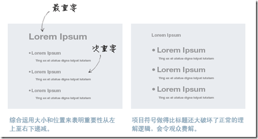 标题和正文之间的关系