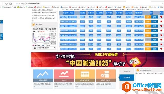 Excel表格技巧—Excel如何获取网页表格