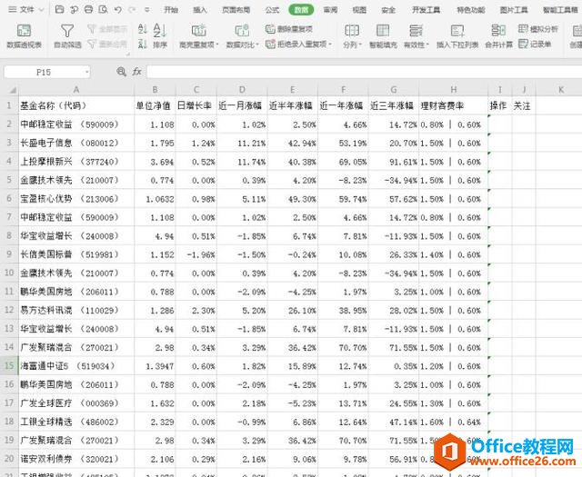 Excel表格技巧—Excel如何获取网页表格