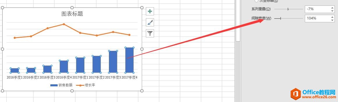 excel 图表的美化操作实例教程