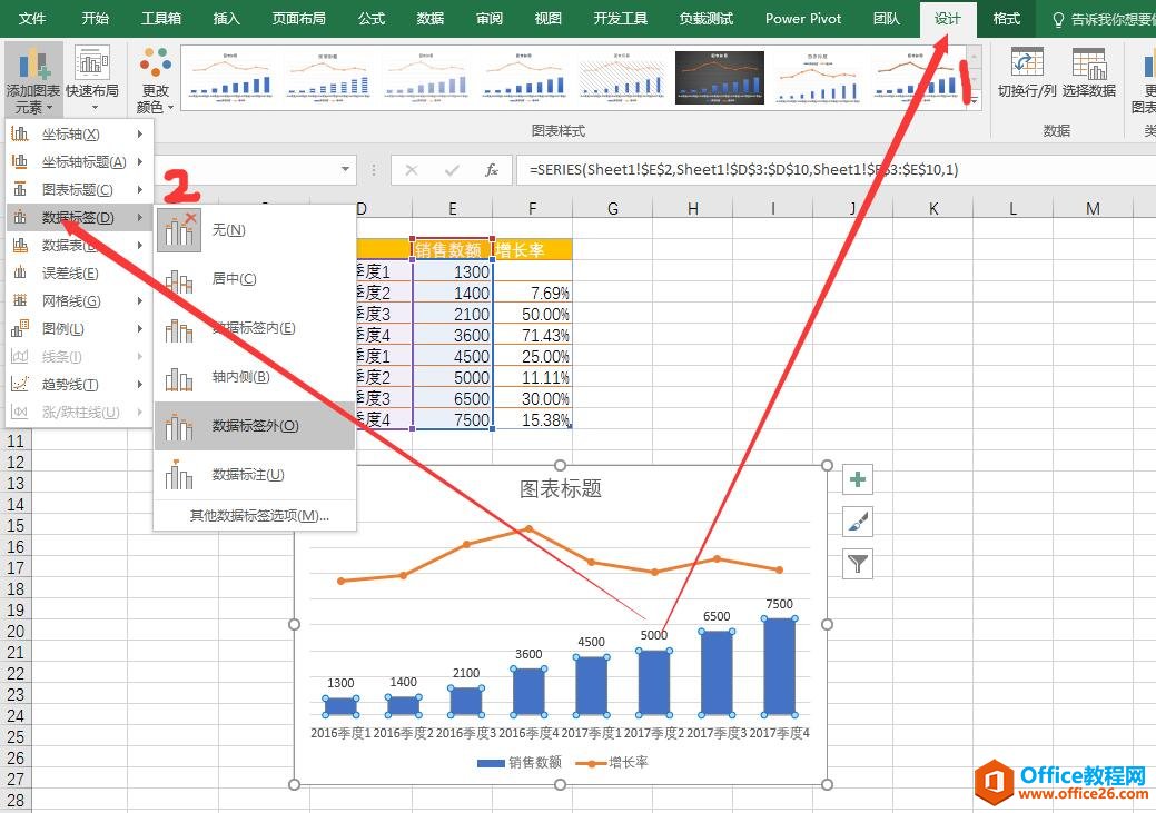 excel 图表的美化操作实例教程