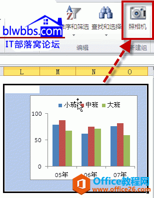 excel旋转图表