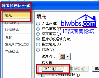 excel四象限散点图