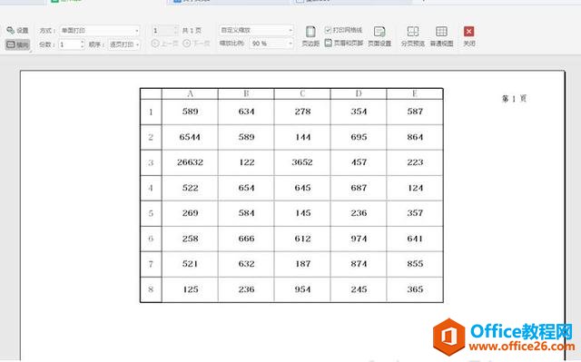 Excel表格技巧—如何调整工作表打印页面设置