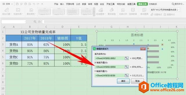 Excel 表格技巧—如何制作业绩完成率滑珠图