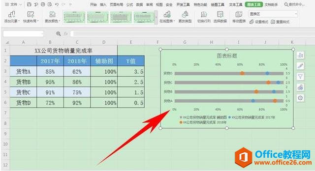 Excel 表格技巧—如何制作业绩完成率滑珠图