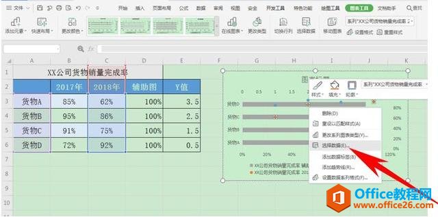 Excel 表格技巧—如何制作业绩完成率滑珠图