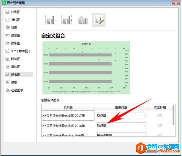 Excel 表格技巧—如何制作业绩完成率滑珠图