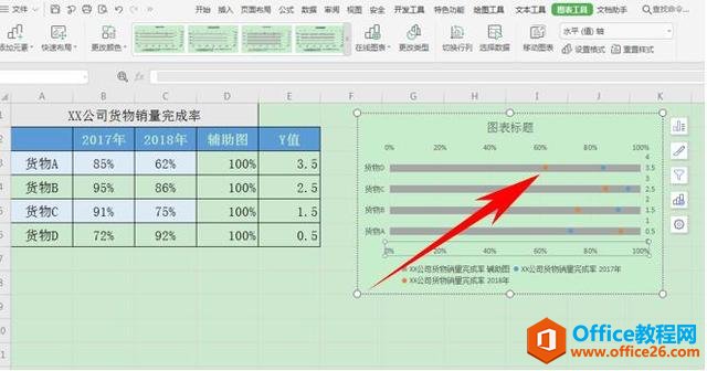 Excel 表格技巧—如何制作业绩完成率滑珠图