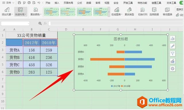 Excel 表格技巧—如何制作旋风图图表