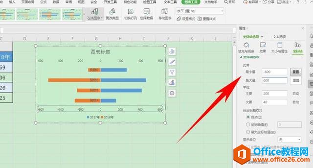 Excel 表格技巧—如何制作旋风图图表