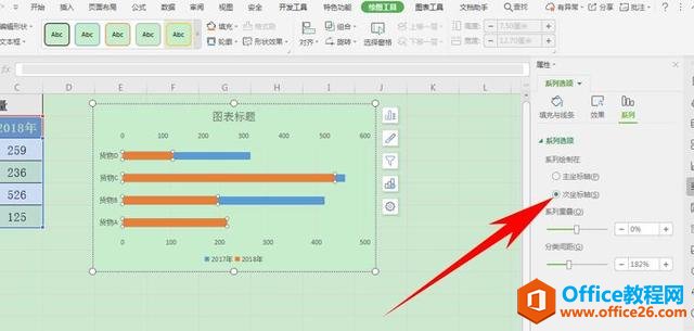 Excel 表格技巧—如何制作旋风图图表