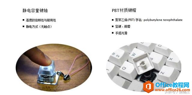 教你1秒钟神速区别薄膜键盘、机械键盘和静电容键盘的方法