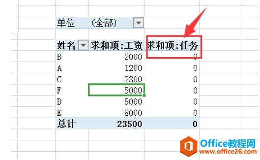 Excel表格技巧—数据透视表如何插入计算字段