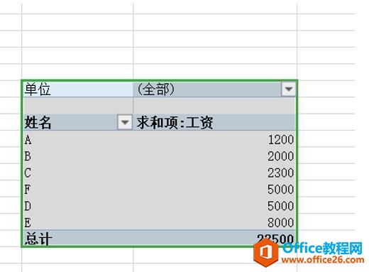 Excel表格技巧—数据透视表如何修改行列字段顺序