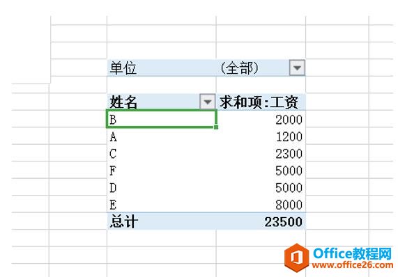 Excel表格技巧—数据透视表如何修改行列字段顺序