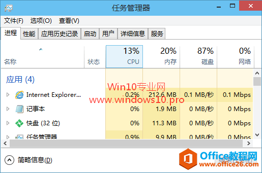 Win10如何打开任务管理器？Win10打开任务管理器的方法汇总