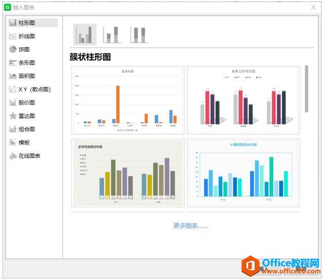 Excel表格技巧—如何制作动态对比图表