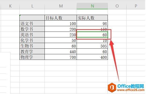 Excel表格技巧—如何制作动态对比图表