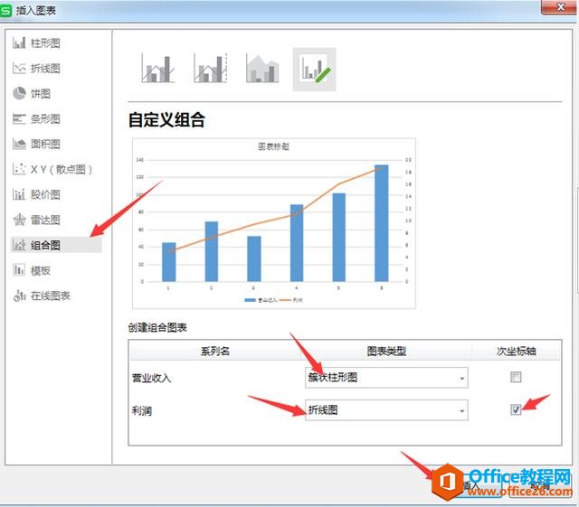 Excel表格技巧—Excel中如何制作组合图表