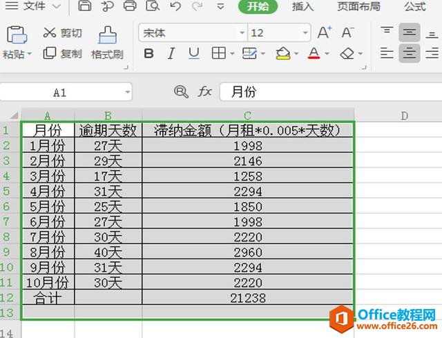 Excel 表格技巧—一键调整行高列宽的方法