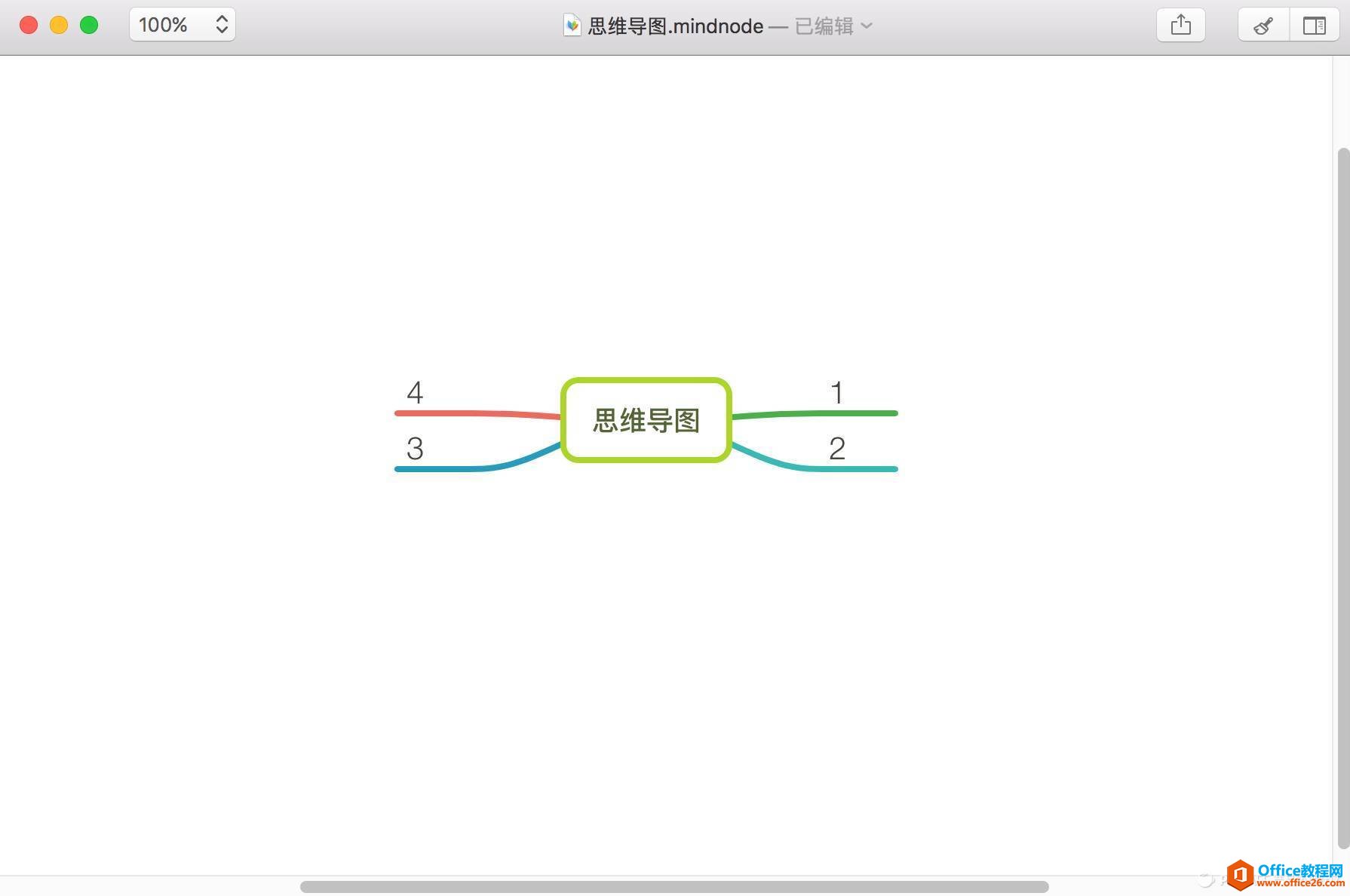 <b>聊聊常用的那些思维导图工具</b>