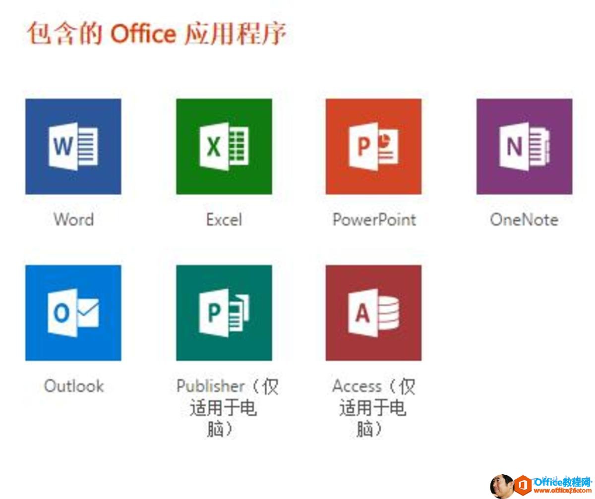 包 含 的 0 而 （ e 应 用 程 序 0 0 0 Word Ou 划 00k Excel Publisher 〈 仅 适 用 于 电 Powe rPo int Access 〈 仅 适 用 于 电 OneNote 