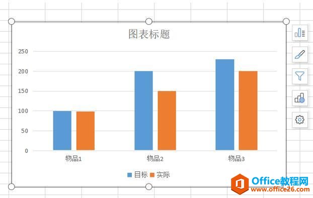 Excel表格技巧—如何制作目标与实际对比图