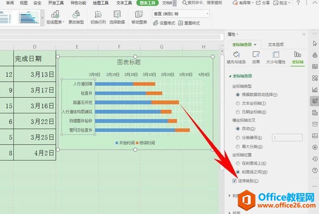 Excel表格技巧—如何用 Excel 绘制施工进度计划横道图