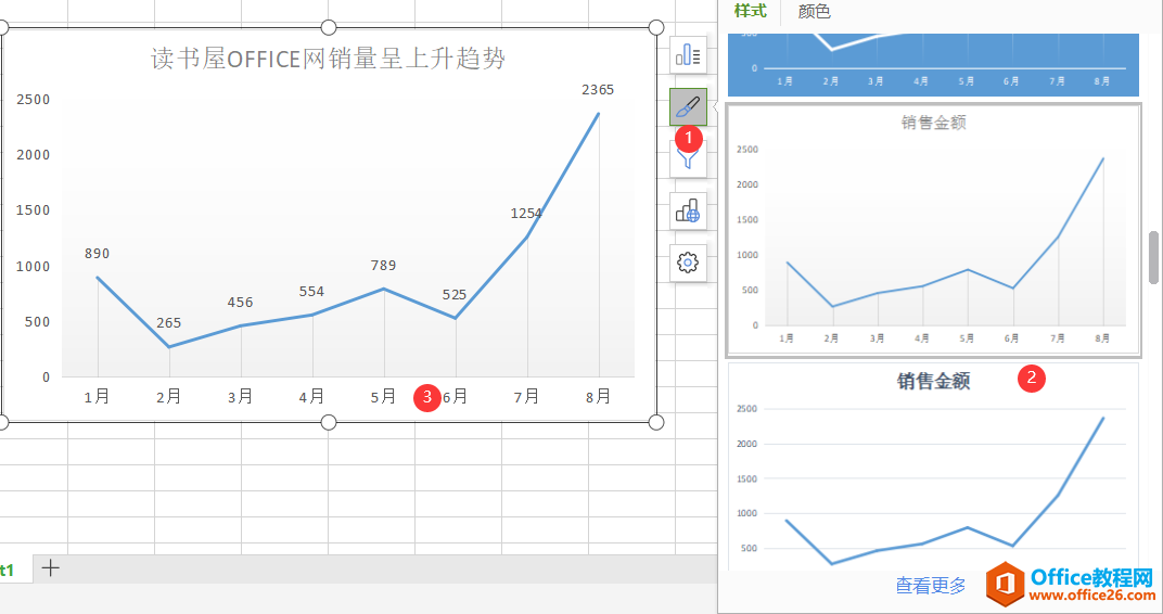 WPS 表格插入制作折线图表图解实例教程