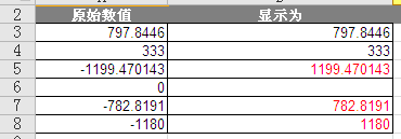 excel单元格格式2