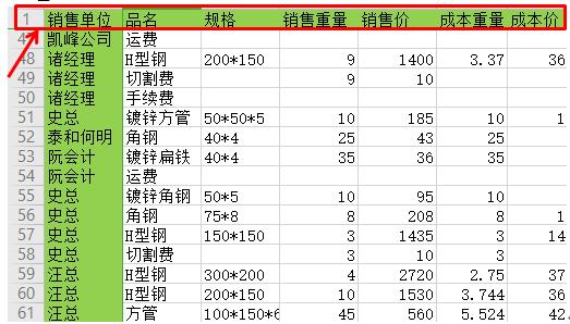 WPS表格技巧—如何快速冻结首行首列