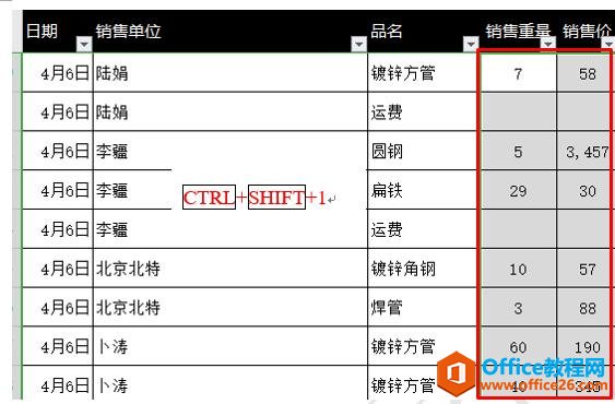 WPS表格技巧—如何瞬间去除WPS表格中的小数点