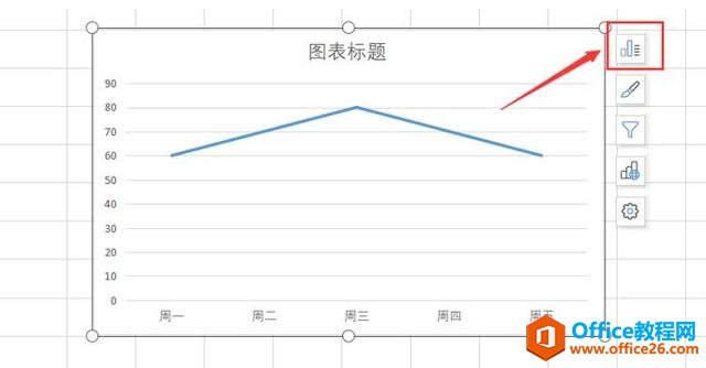 Excel表格技巧—如何在Excel表格中插入迷你图