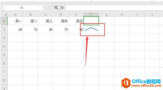 Excel表格技巧—如何在Excel表格中插入迷你图