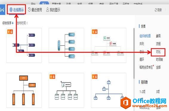 WPS文字技巧—如何在WPS文字中插入对比图