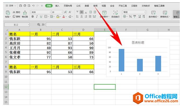 WPS表格技巧—如何让姓名动态匹配图表