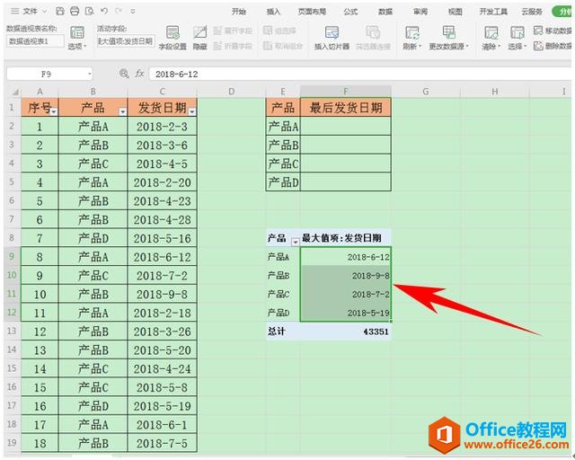 WPS表格技巧—按条件返回最后一个日期