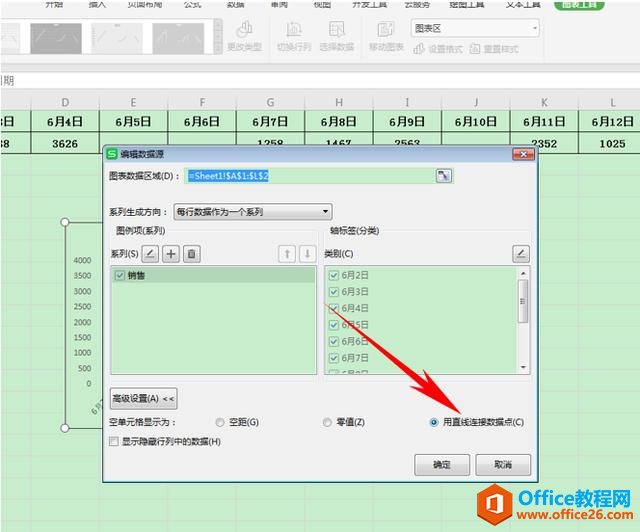 WPS表格技巧—图表的折线图断了怎么办