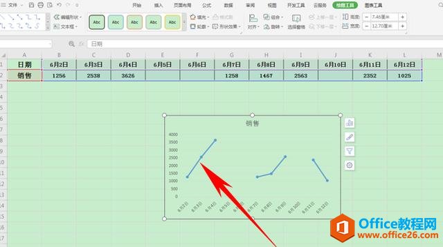 WPS表格技巧—图表的折线图断了怎么办