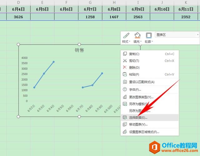 WPS表格技巧—图表的折线图断了怎么办