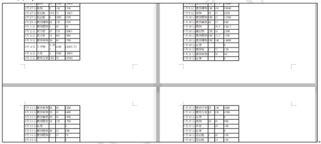 WPS文字技巧—如何使插入的长表格快速缩短