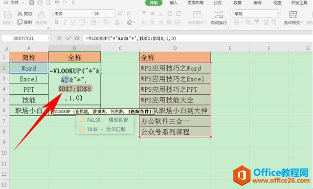 WPS表格技巧—通过简称查找匹配全称