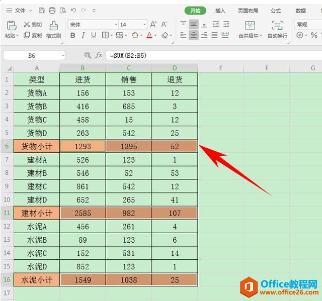 WPS表格技巧—所有带小计的行求和