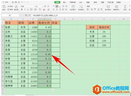 WPS表格技巧—按照职级计算不同的提成比例