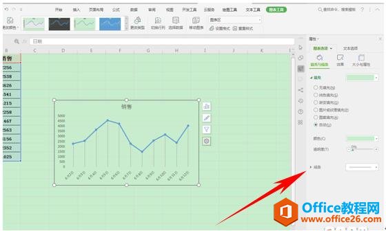 WPS表格技巧—如何给折线图添加垂直的引线